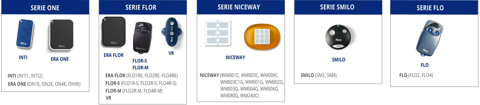 nice one, nice flor, niceway, nice smilo, nice flo