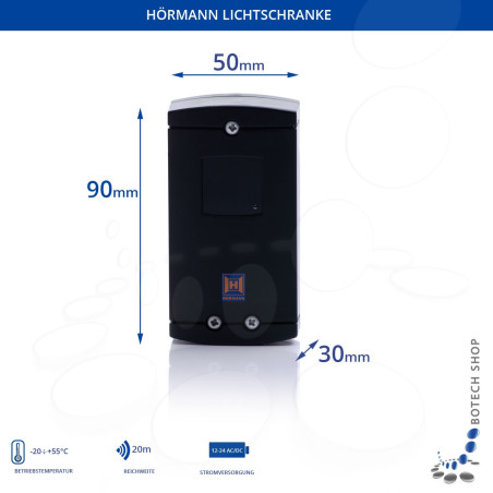 Set SK für Hörmann-Antriebe