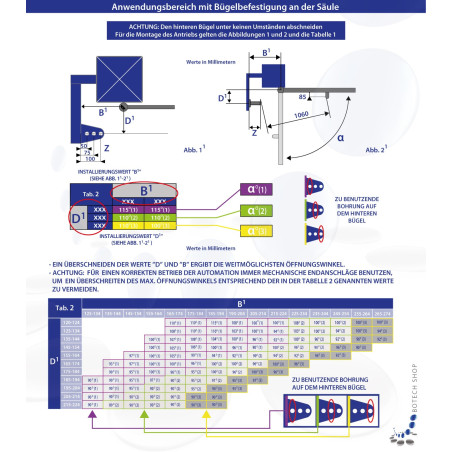 Drehtorantrieb FAAC S450H CBAC (104100)