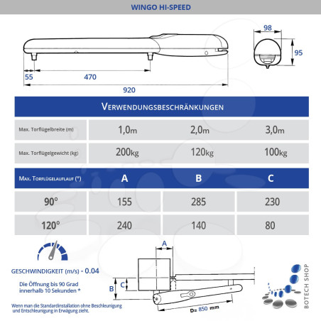 Drehtorantrieb NICE WINGO 3524HS High Speed