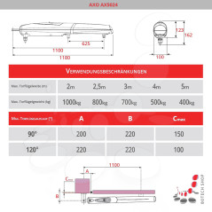 Set S für einflügeliges Drehtor CAME AXO 5024 24V