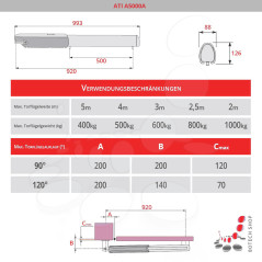 CAME ATI A5000A Komplettset S – Drehtorantrieb 1-flügelig