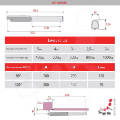 CAME ATI A5000A Komplettset S – Drehtorantrieb 1-flügelig