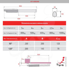 CAME ATI A5024N 24V Komplettset M – Drehtorantrieb 1-flügelig