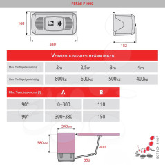 Drehtorantriebe CAME FERNI 1000 im Set XL für zweiflügeliges Tor
