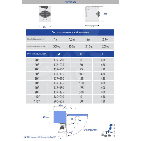 Drehtorantrieb CAME F7001 ersetzt durch FAST 70230