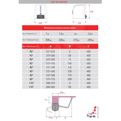 Drehtorantriebe CAME FAST 4024 im Set M für einflügeliges Tor