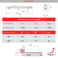 Drehtorantriebe CAME AMICO 230V im Set XL für einflügeliges Tor