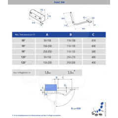 Einzelantrieb für Drehtor FAAC 390 230V
