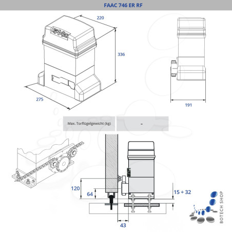 Schiebetorantrieb FAAC 746 ER RF Schiebetorantrieb FAAC 746 ER RF