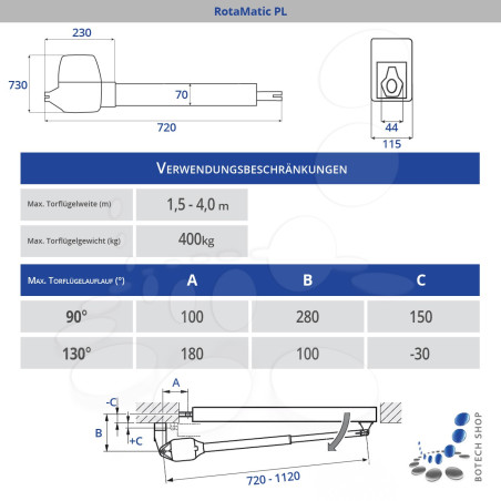 Drehtorantrieb Hörmann RotaMatic PL1 SK BiSecur
