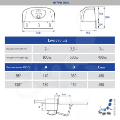 Drehtorantrieb NICE HYPPO 7005/2 (Set S)