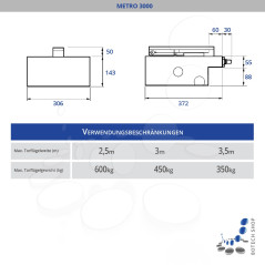 Unterflurantrieb NICE METRO 3000/2 (Set S)