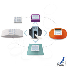 Handsender NICE WAY WM001G