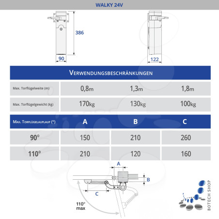 Drehtorantrieb NICE WALKY 1024